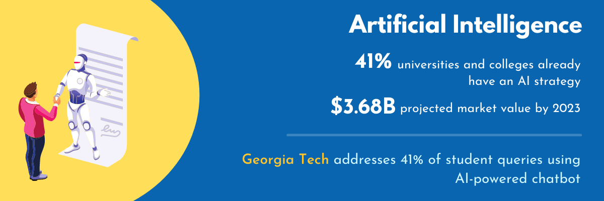 AIs-influence-across-universities