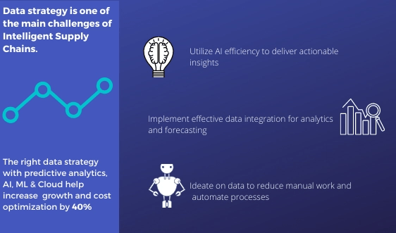 blog-trends-in-logistics-industry