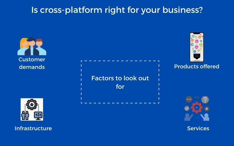 Is-cross-platform-right-for-your-business