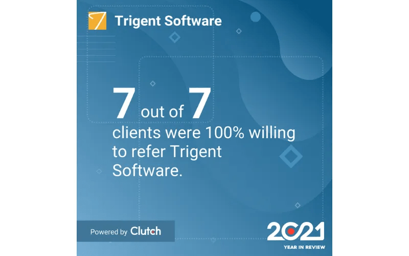 Trigent Software earns an NPS score of 100%