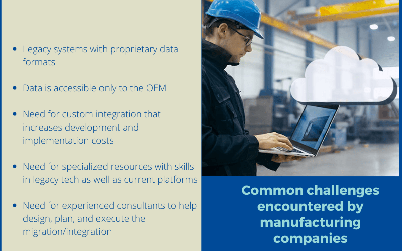 Common-challenges-encountered-by-Manufacturing-companies