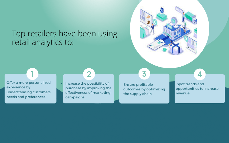 retail-analytics-1