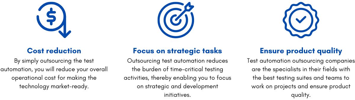 Quality assurance outsourcing