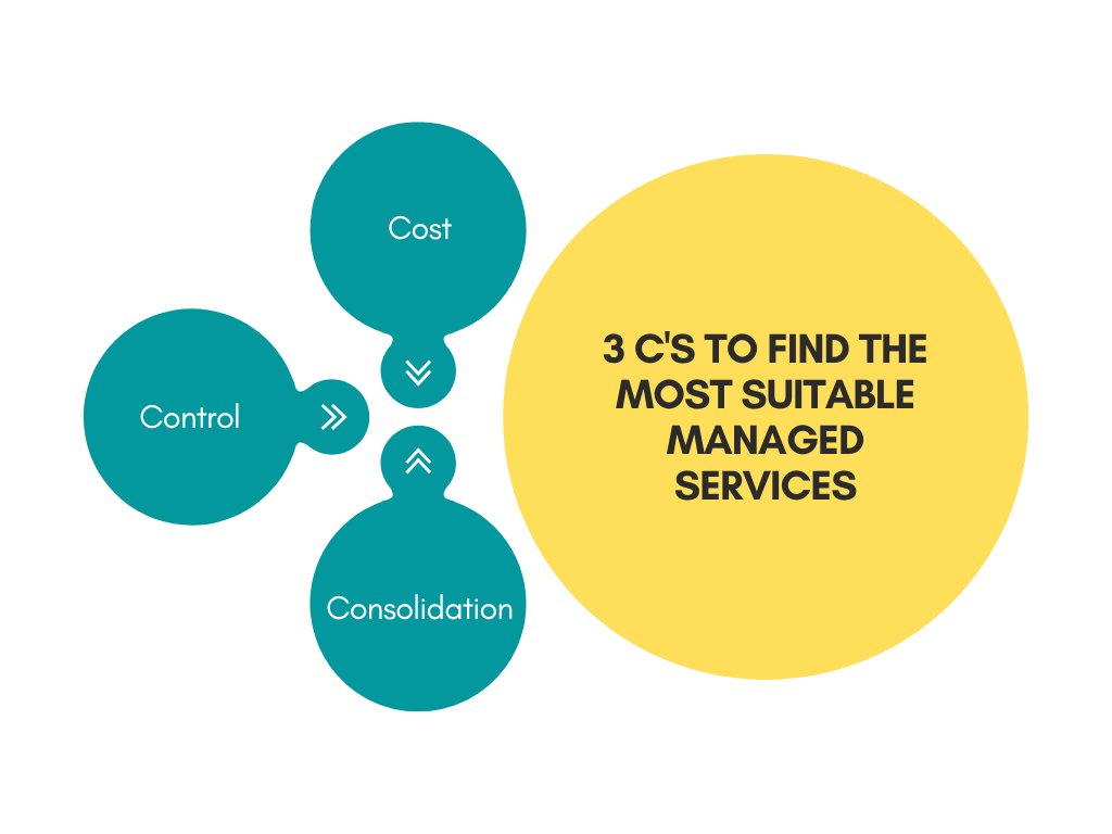 managed-services-benefits