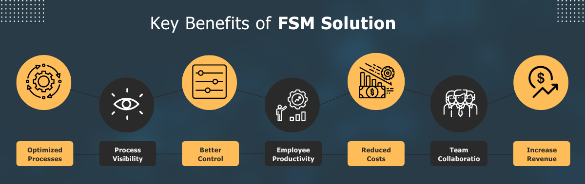 Key-Benefits-of-FSM-Solution-Infographic