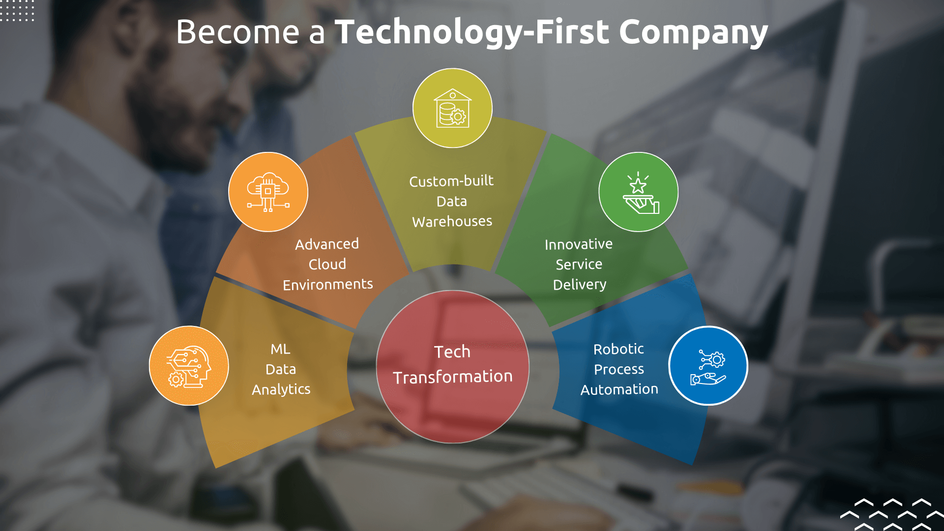 Tech-Transformation-for-Digitally-Mature-Businesses-Infographic