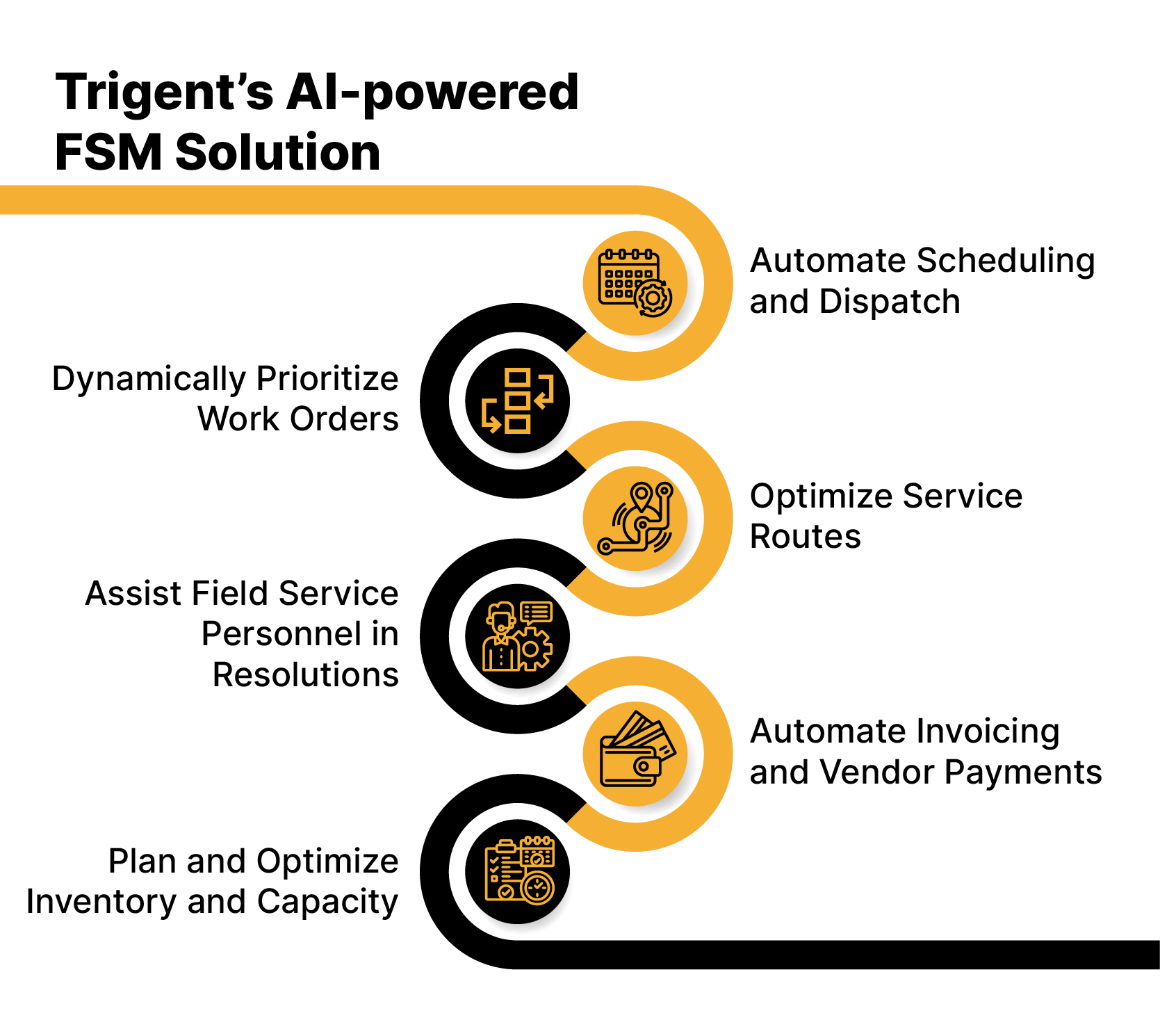 The-Formidable-Role-of-AI-in-Modern-Day_infographics-01