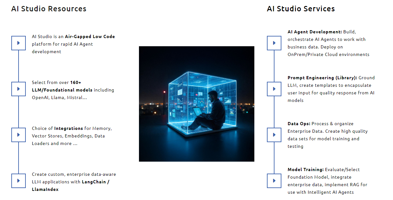 Trigent AI Studio