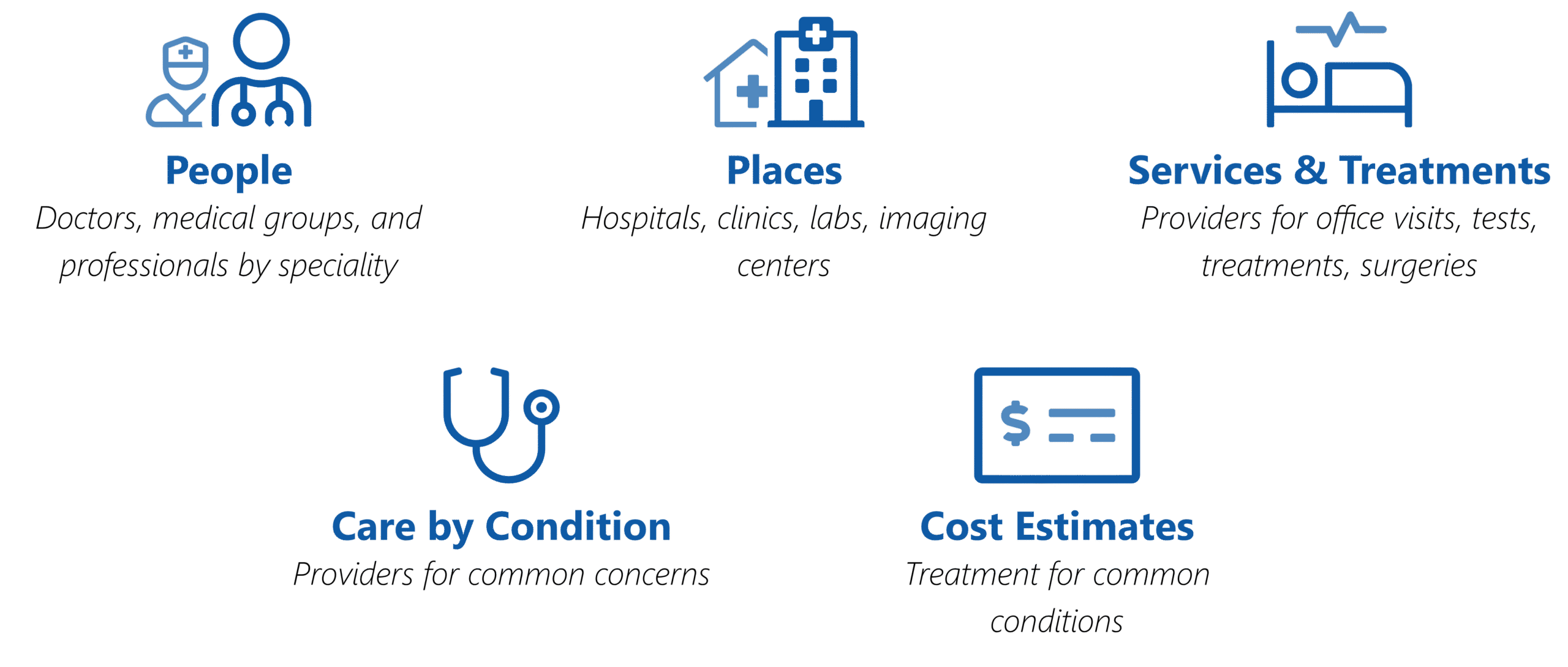 Digital Health Platform