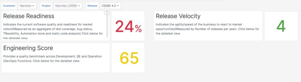 qe-trigent-qmetrix-quality-quantified