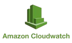 Amazon-cloudwatch