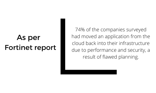 cloud adoption in manufacturing