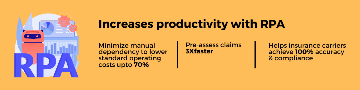 Benefits-of-RPA