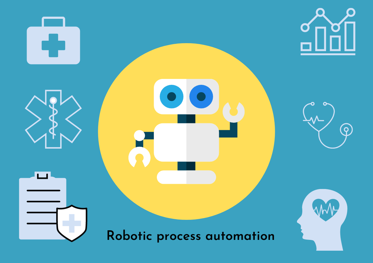 Robotic process automation in healthcare