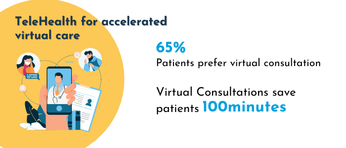Blog_HC_Telehealth