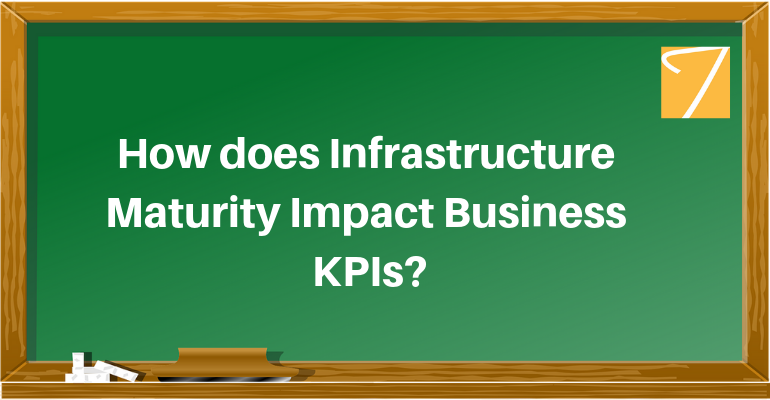How-does-Infrastructure-Maturity-Impact-Business-KPIs