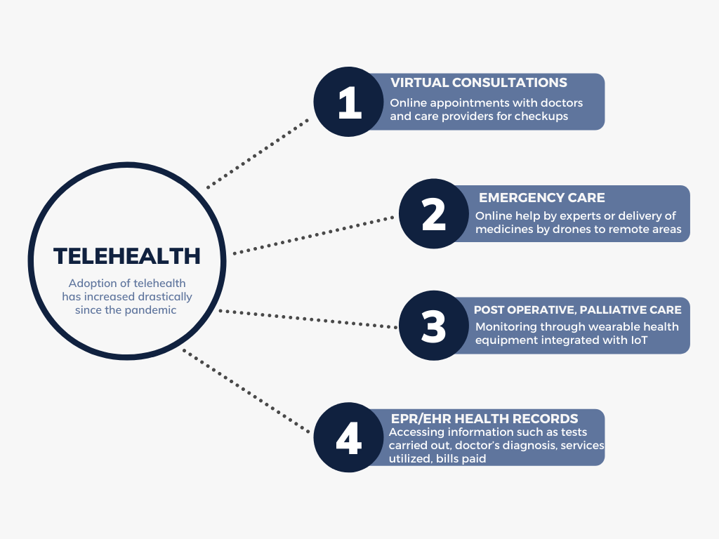 Telehealth-1