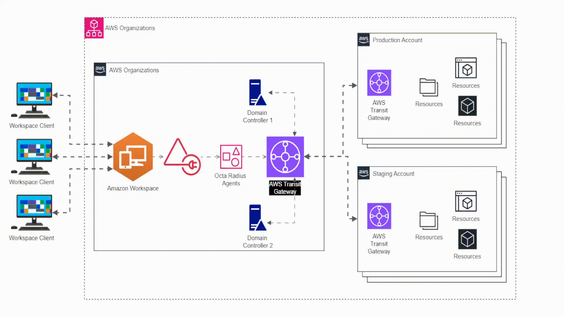 img_tempus-boosts-efficiency-and-security