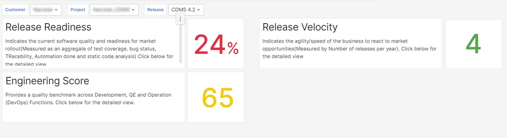 qe-trigent-qmetrix-quality-quantified